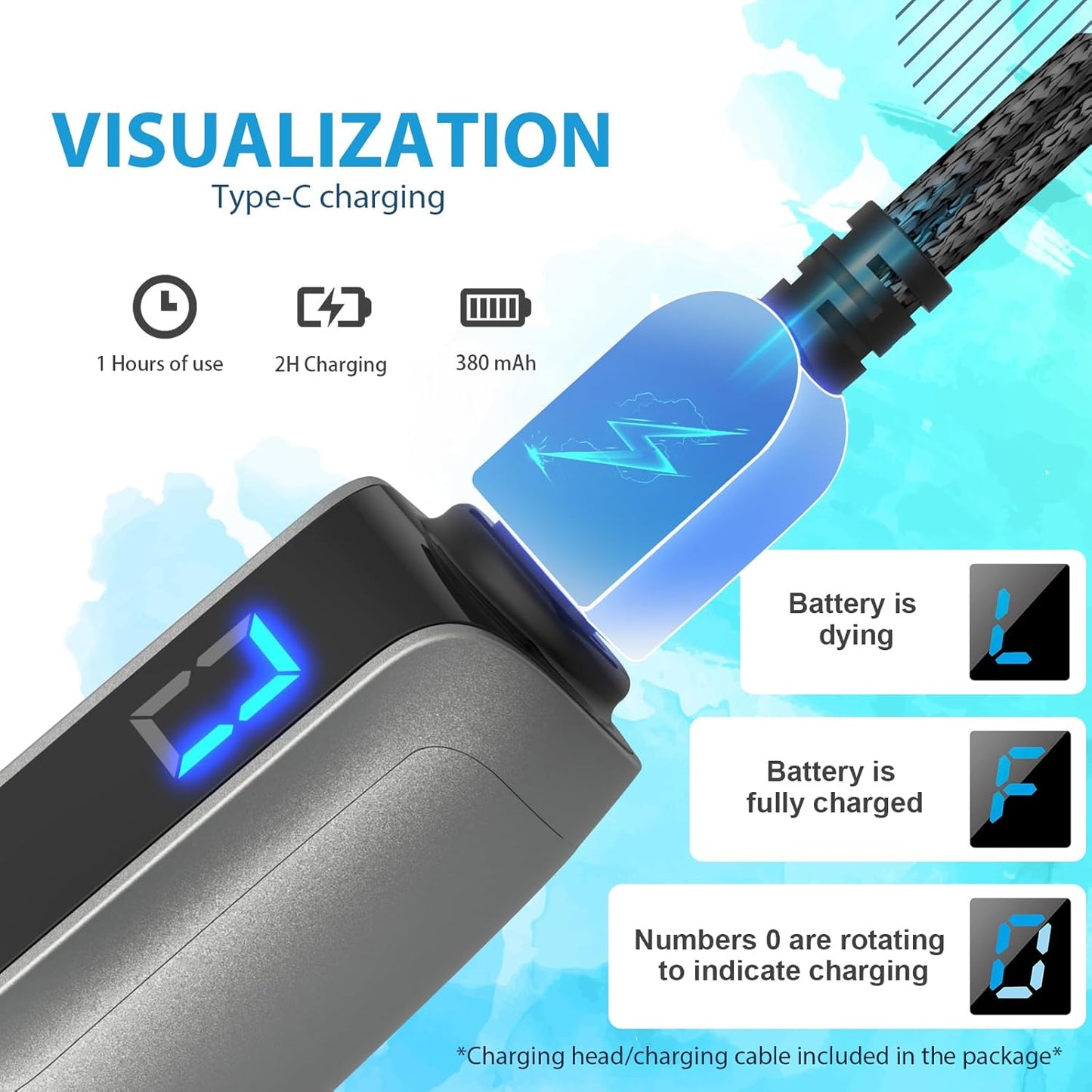 Dr. Pen Microneedling Pen Kit – 6 Speeds