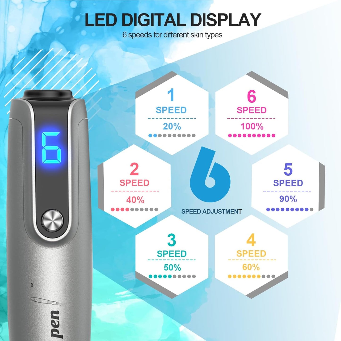 Dr. Pen Microneedling Pen Kit – 6 Speeds